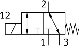 Magnetventil VOVK-BT6-M32C-MN-1H5ZP-B3F - Festo 8122782