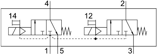 Magnetventil VSVA-B-T32C-MH-A1-1R5L-CS - Festo 2785342