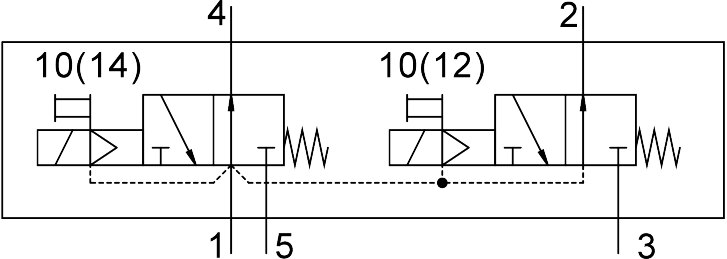 Magnetventil VSVA-B-T32U-MH-D1-F8-1B2 - Festo 8033719