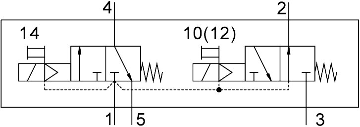 Magnetventil VSVA-B-T32H-MD-D1-F8 - Festo 8198538