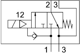 Ventil VOFC-LT-M32C-M-FN14-NPFU6-F19-18-1UK4-EX4ME - Festo 589593