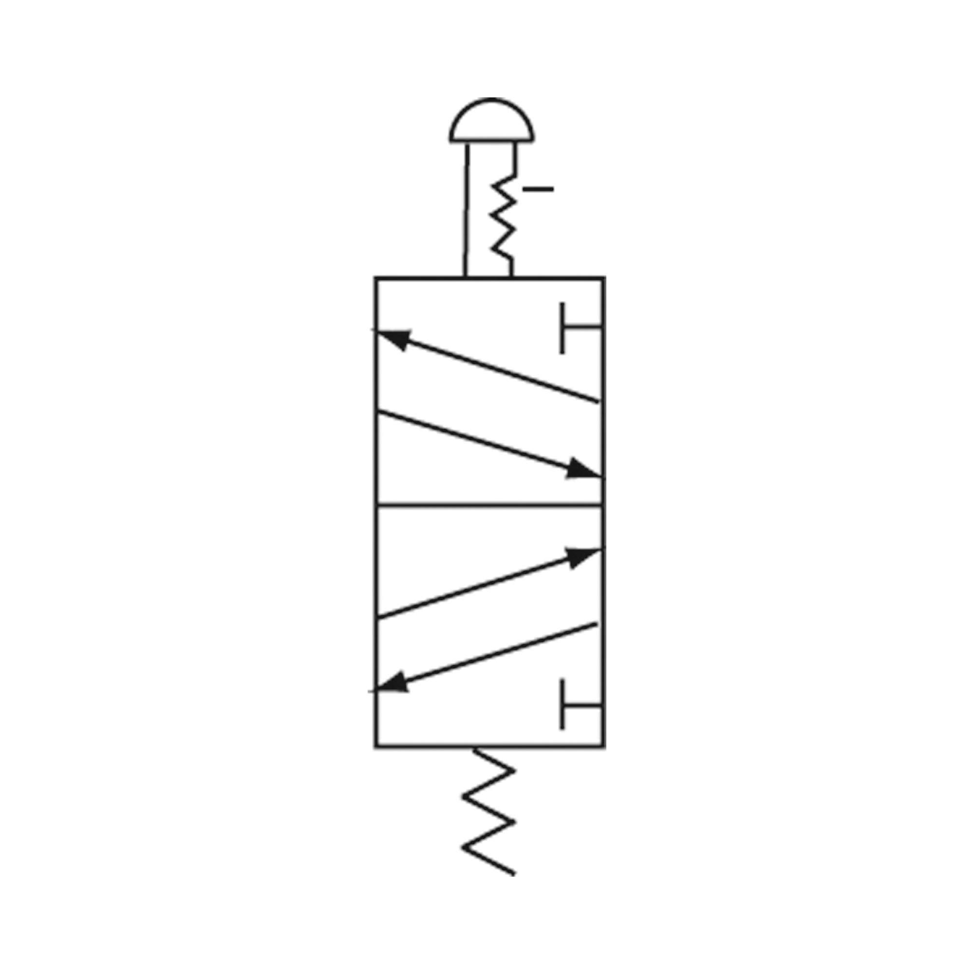 5/2-Wegeventil, manuell »M5«, Pilztaster, Notrastung, G 1/8 - Riegler 116032