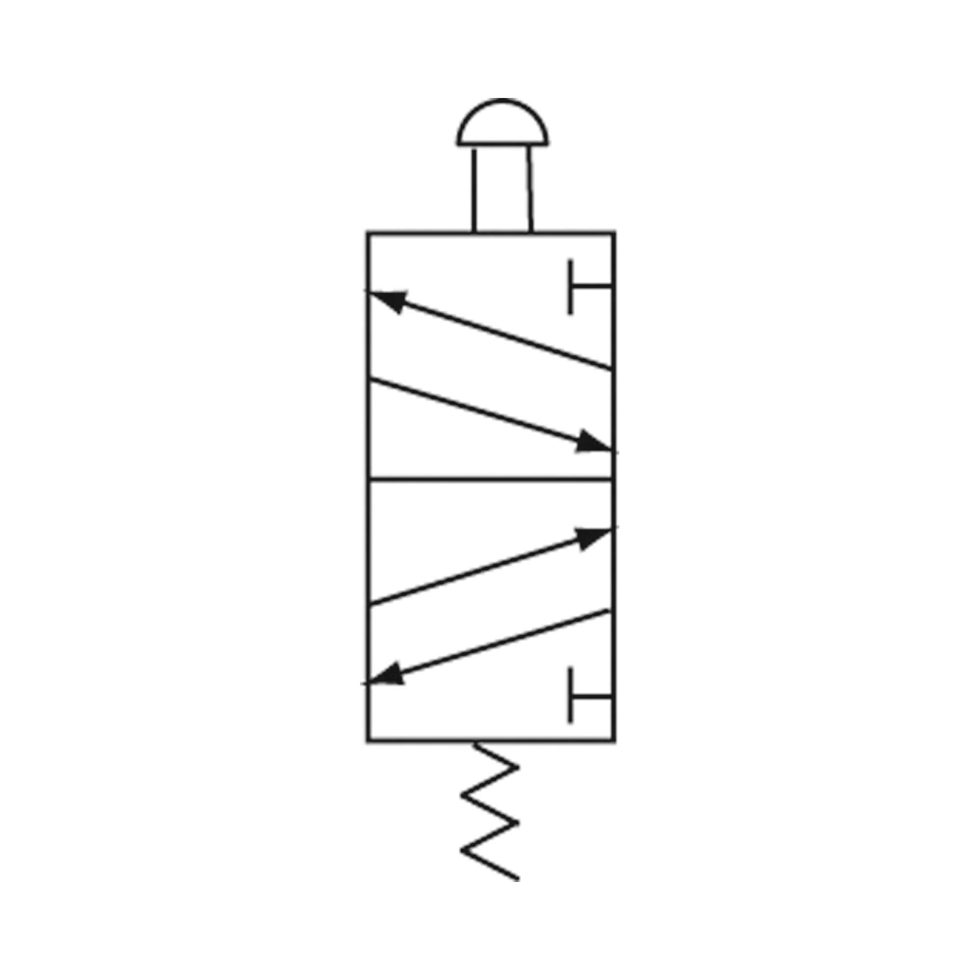 5/2-Wegeventil, manuell »M5«, Pilztaster, monostabil, G 1/4, schw - Riegler 116015