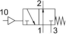 Pneumatikventil VUWS-LT20-M32U-M-N18 - Festo 577533