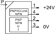 Drucksensor SPAU-P12R-T-R14M-L-PNLK-PNVBA-M8D - Festo 595087