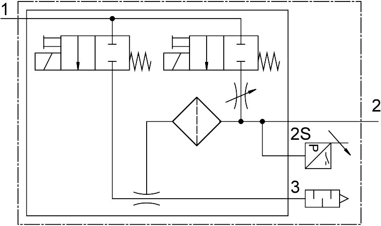 Vakuumsaugdüse OVEL-7-H-15-PQ-VQ4-UA-C-A-H3 - Festo 604119