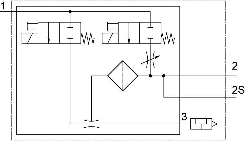 Vakuumsaugdüse OVEL-5-H-10-PQ-VQ4-UC-C-A-H3 - Festo 8141099