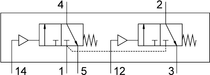 Pneumatikventil VUWS-LT30-T32C-M-N38 - Festo 8036730