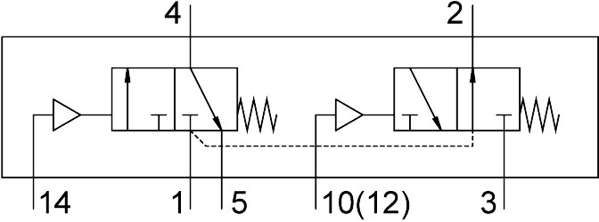 Pneumatikventil VSPA-B-T32H-M-D2 - Festo 8033656