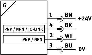 Positions-Transmitter SDAC-MHS-M30-1L-PNLK-PN-E-0.3-M8 - Festo 8128404