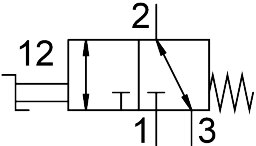 Handhebelventil VHEF-HT-M32-M-N14 - Festo 8080937