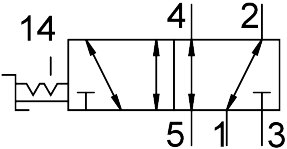 Wahlschalterventil VHEF-E-B52-N18 - Festo 8080962