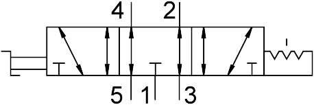Wahlschalterventil VHEF-E-B53E-N14 - Festo 8080981
