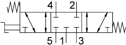 Wahlschalterventil VHEF-E-P53C-M-N18 - Festo 8080986