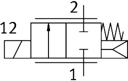 Proportional-Wegeventil VPWS-6-B-6-PC15-3-V - Festo 8074537