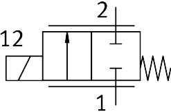 Proportional-Wegeventil VPWS-1.5-B-6-PC15-8-V - Festo 8074075