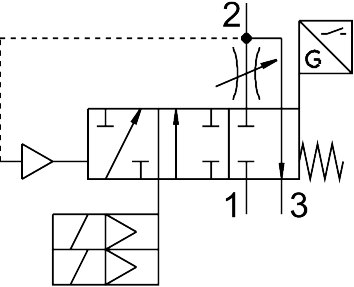 Druckaufbau- und Entlüftungsventil MS6-SV-1/2-E-10V24-SO-AG-Z - Festo 595931