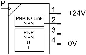 Drucksensor SPAN-P10R-G18F-PNLK-PNVBA-L1 - Festo 8134897