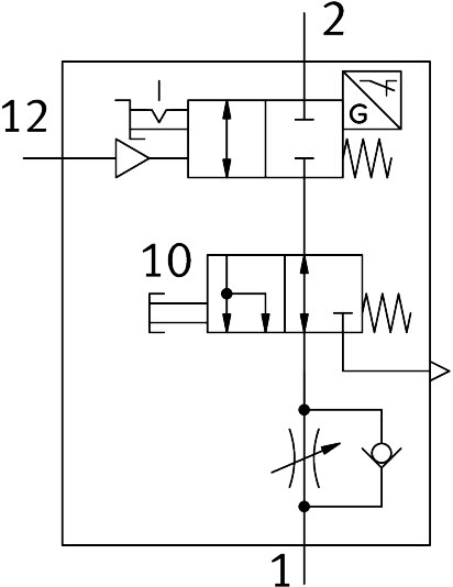 Absperrventil VBOC-L2-E-S7-P-M8-G14-E - Festo 8177461