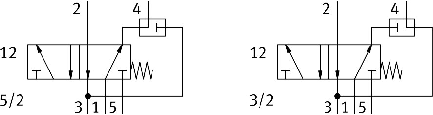 Magnetventil VSNC-FTC-M52-M-N14-P2 - Festo 8114698