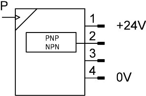 Drucksensor SPAN-B-B11R-Q4-PN-L1 - Festo 8114759