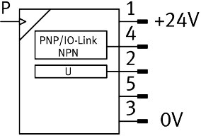 Luftspaltsensor SOPA-M1-R1-HQ6-PNLK-VB-M12 - Festo 8093816