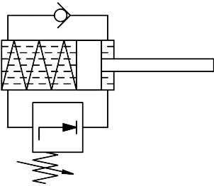 Stoßdämpfer DYSR-8-8-Y5 - Festo 1138641
