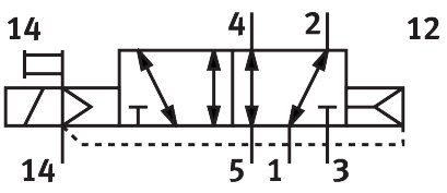 Magnetventil VUVG-L14-M52-AZT-G18-1R8L - Festo 576216