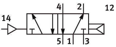 Pneumatikventil VUWS-L25-M52-A-N14 - Festo 575553