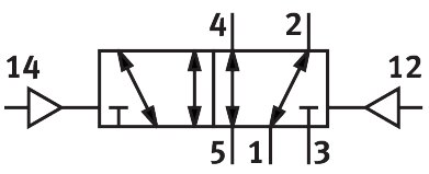 Pneumatikventil VUWS-L20-B52-N18 - Festo 575707