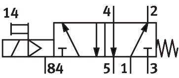 Magnetventil VUVS-L25-M52-MD-N14-F8 - Festo 575554