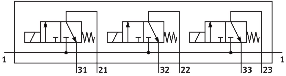 Magnetventil BMFH-3-3-M5 - Festo 4523