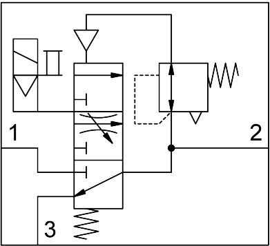 PRE-Assembly MS4-LFR - Festo 8031372