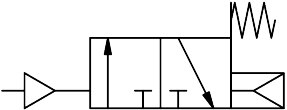 Pneumatikventil VUWS-L20-M32C-M-N18 - Festo 575697