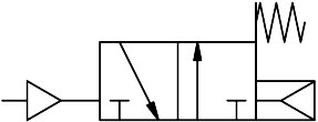 Pneumatikventil VUWS-L20-M32U-M-N18 - Festo 575701