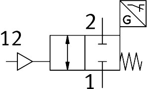 Absperrventil VBOC-L2-P-M12-G18-E - Festo 8177451