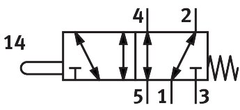 Stößelventil VMEF-S-M52-M-N14 - Festo 8031312