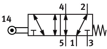 Rollenhebelventil VMEF-R-M52-M-N14 - Festo 8047100