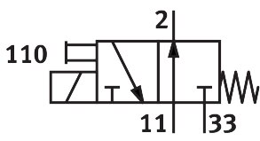 Magnetventil MHE2-M1H-3/2O-M7 - Festo 196150