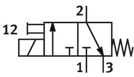 Magnetventil MHE2-MS1H-3/2G-M7 - Festo 196131