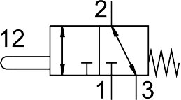 Stößelventil VMEF-ST-M32-M-N14 - Festo 8031310