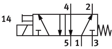 Magnetventil MHA2-MS1H-5/2-2 - Festo 525101