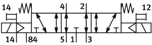 Magnetventil VUVG-B18-P53E-Z-F-P1 - Festo 8033569