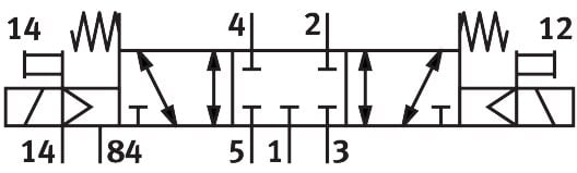 Magnetventil VUVG-B14-P53C-ZT-F-1R8L - Festo 574247
