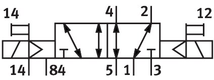 Magnetventil VUVG-B10-B52-ZT-F-1T1L-F1A - Festo 8150398