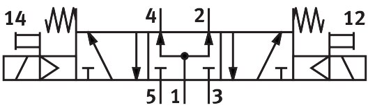 Grundventil VSVA-B-P53U-A1-P1 - Festo 546743