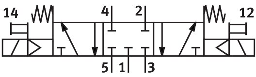 Grundventil VSVA-B-P53C-A2-P1 - Festo 546748