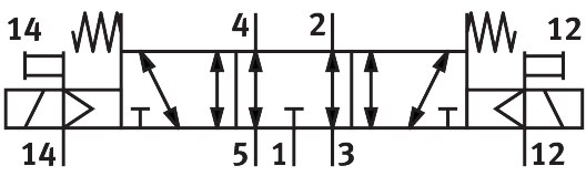 Magnetventil VSVA-B-P53E-ZH-D2-F8 - Festo 8198630