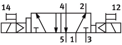 Grundventil VSVA-B-D52-A2-P1 - Festo 546738