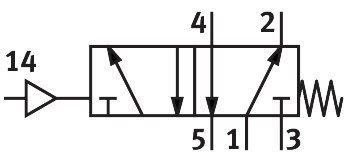 Pneumatikventil VUWS-LT25-M52-M-N14 - Festo 8035221